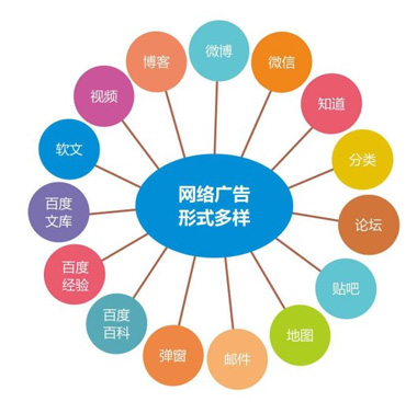 乐动平台app官网-乐动手机版(中国)网络优化公司