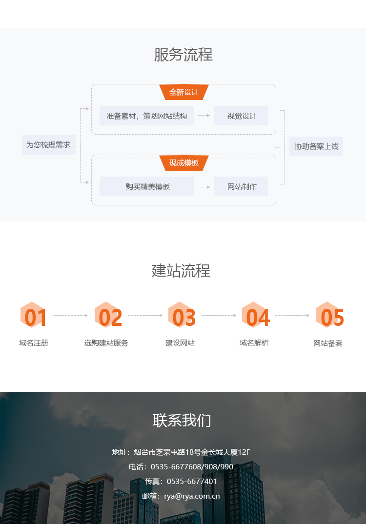 乐动平台app官网-乐动手机版(中国)高端网站建设
