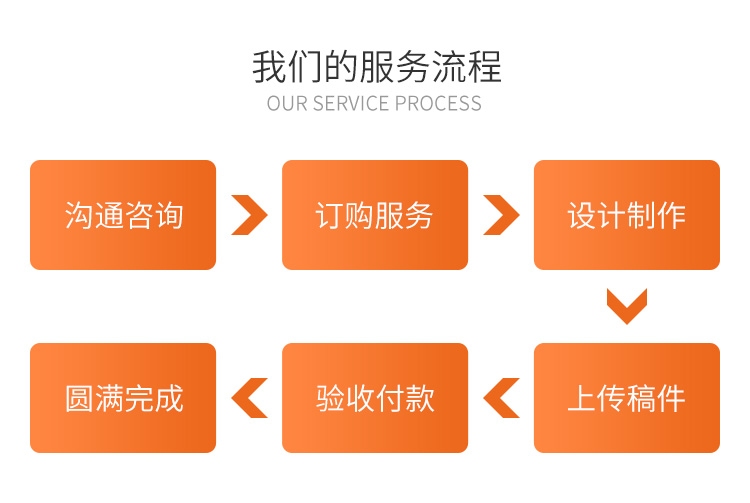 乐动平台app官网-乐动手机版(中国)企业网站建设